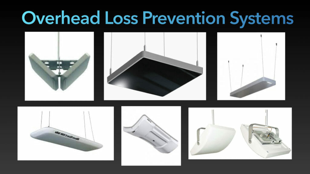 Overhead RFID antennas for warehouse loss prevention system Overhead RFID antennas for warehouse loss prevention system
