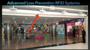 loss prevention anti-theft system