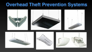 Overhead Theft Prevention Systems, anti-theft devices for retail stores