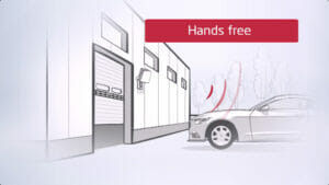 RFID vehicle access control solutions