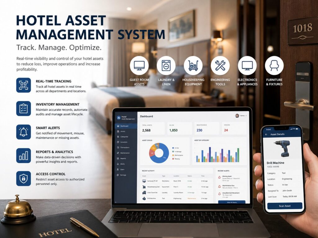 Hotel asset management