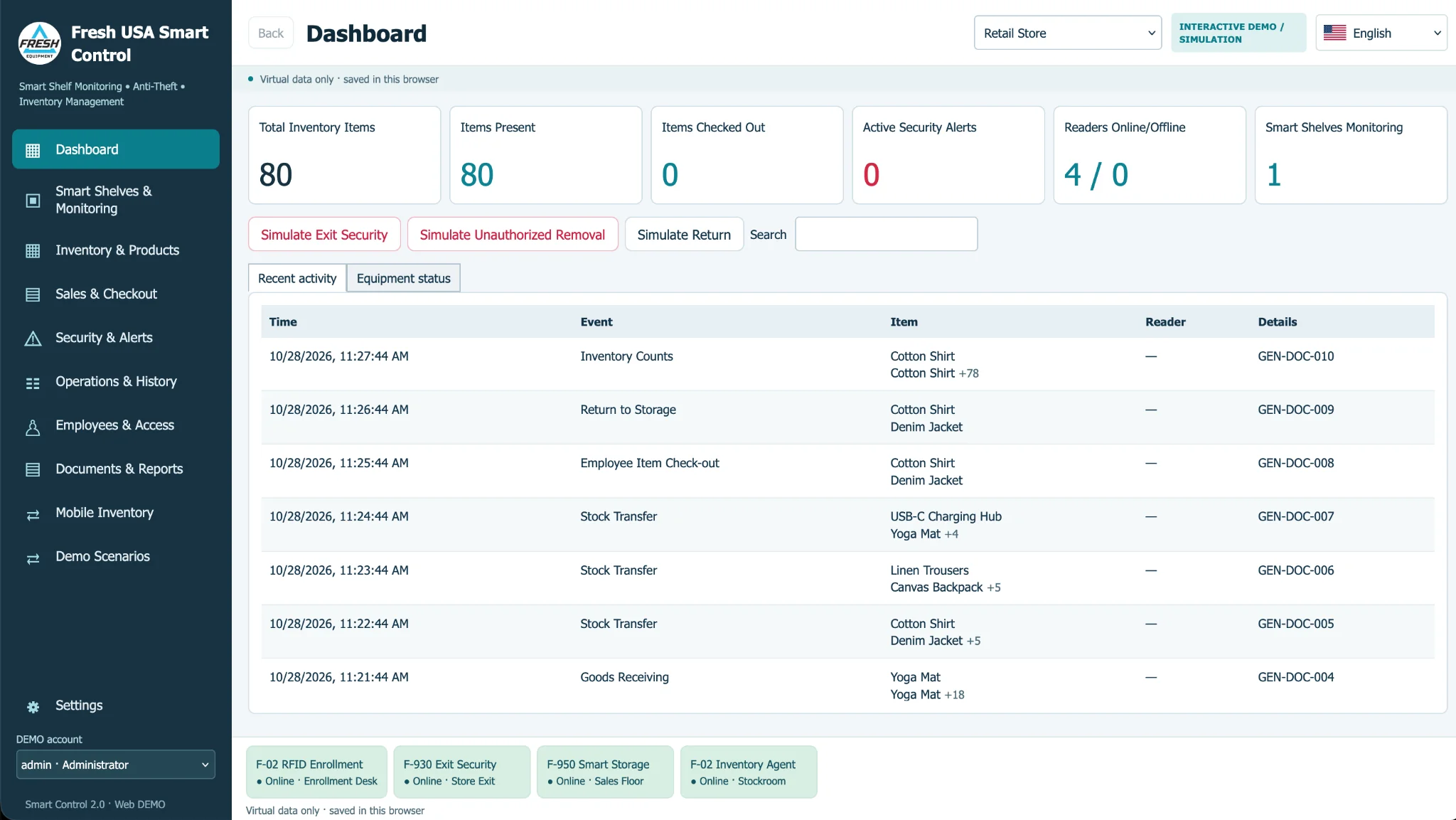 Inventory management software dashboard showing stock totals, alerts and inventory activity